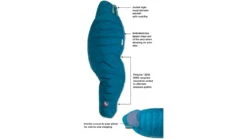 Big Agnes Sidewinder SL 20 650 Down Sleeping Bag - Women's 10 Big Agnes Sidewinder SL 20 650 Down Sleeping Bag - Women's -Sea Mountai Shop opplanet big agnes sidewinder sl 35 650 down sleeping bag womens lyons blue teal regular bwswsl35r21 av 3