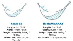 Crua Outdoors Koala Maxx Hammock 20 Crua Outdoors Koala Maxx Hammock -Sea Mountai Shop opplanet crua outdoors koala maxx hammock blue khm 02 av 8