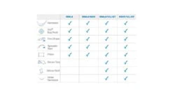 Crua Outdoors Koala Maxx Hammock Set 21 Crua Outdoors Koala Maxx Hammock Set -Sea Mountai Shop opplanet crua outdoors koala maxx hammock set blue khmfull 02 av 9