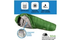 Hyke & Byke Katahdin Fill Power Hydrophobic Sleeping Bag W/ Advanced Synthetic, 625FP, 0F Degrees 9 Hyke & Byke Katahdin Fill Power Hydrophobic Sleeping Bag W/ Advanced Synthetic, 625FP, 0F Degrees -Sea Mountai Shop opplanet hyke byke katahdin fill power hydrophobic sleeping bag w advanced synthetic 625fp 0f degrees 3538424791117 av 3