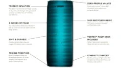 NEMO Equipment Roamer Self-Inflating Mattress 12 NEMO Equipment Roamer Self-Inflating Mattress -Sea Mountai Shop opplanet nemo equipment roamer sleeping pad lagoon 78x30in xl wide 811666033482 av 4