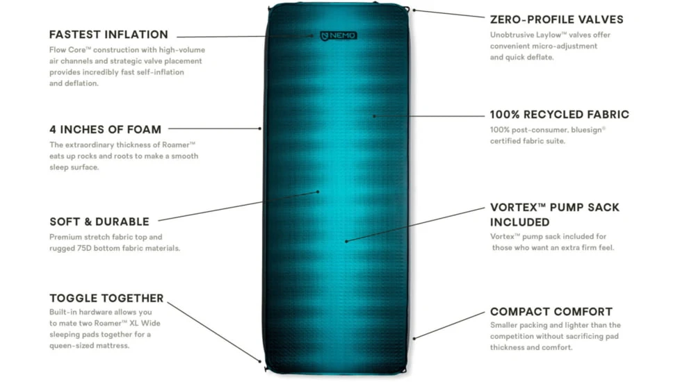 NEMO Equipment Roamer Self-Inflating Mattress 7 NEMO Equipment Roamer Self-Inflating Mattress - Image 5
