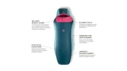 NEMO Equipment Tempo 35 Sleeping Bag - Women's 15 NEMO Equipment Tempo 35 Sleeping Bag - Women's -Sea Mountai Shop opplanet nemo equipment tempo 35 sleeping bag womens wild flower stone garden long right zip 811666030801 av 3