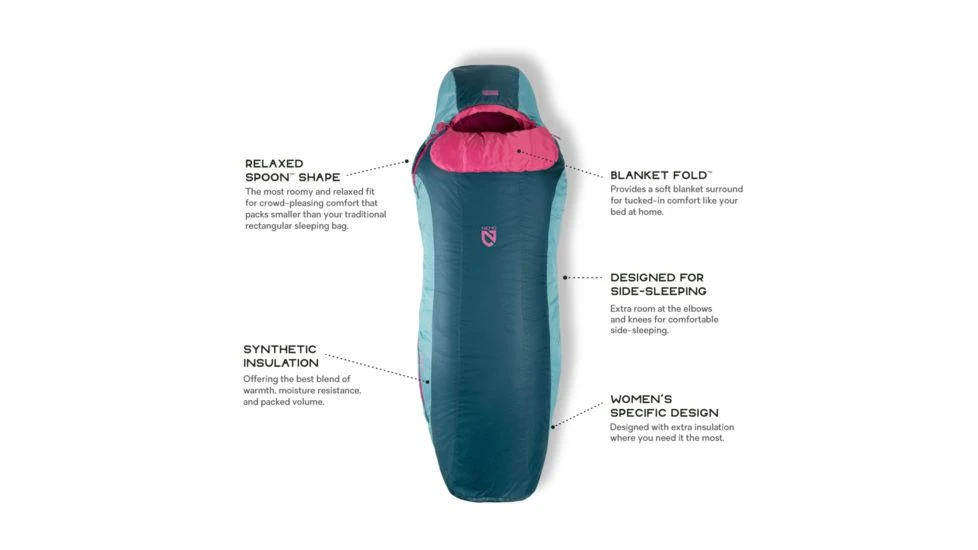 NEMO Equipment Tempo 35 Sleeping Bag - Women's 8 NEMO Equipment Tempo 35 Sleeping Bag - Women's - Image 6