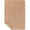 Rumpl Sherpa Fleece Blanket -Sea Mountai Shop opplanet rumpl sherpa fleece blanket kaleidoscope clay throw tsfp kc1 t main