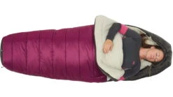 Sierra Designs Synthesis 20 Degrees Sleeping Bags - Women's 24 Sierra Designs Synthesis 20 Degrees Sleeping Bags - Women's -Sea Mountai Shop opplanet sierra designs synthesis 20 degrees sleeping bags womens regular 70613720r usage 2