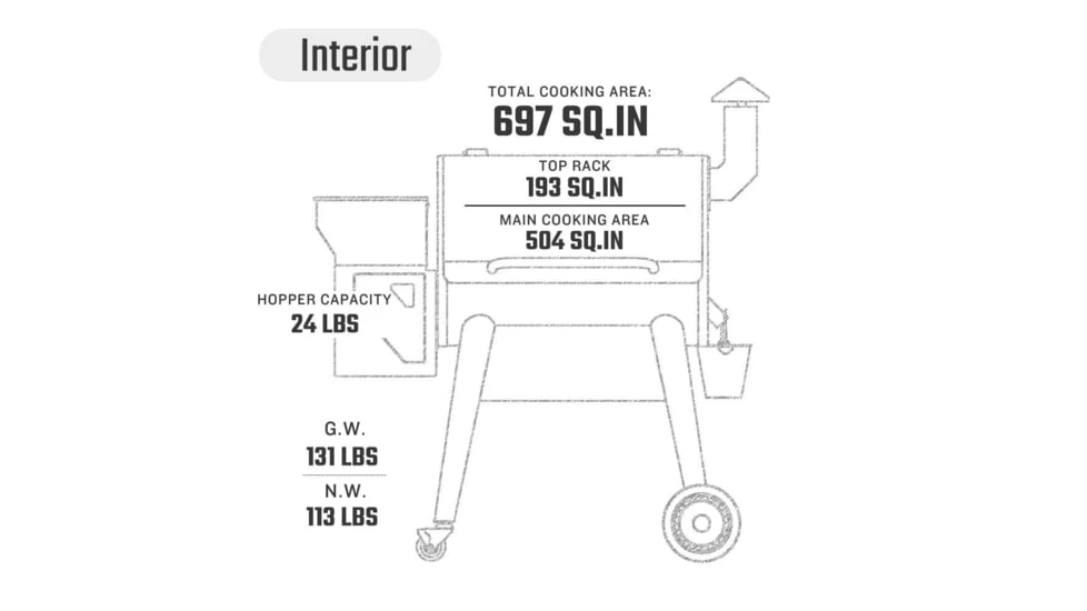Z Grills ZPG-7002C Wood Pellet Grill & Smoker 9 Z Grills ZPG-7002C Wood Pellet Grill & Smoker - Image 7